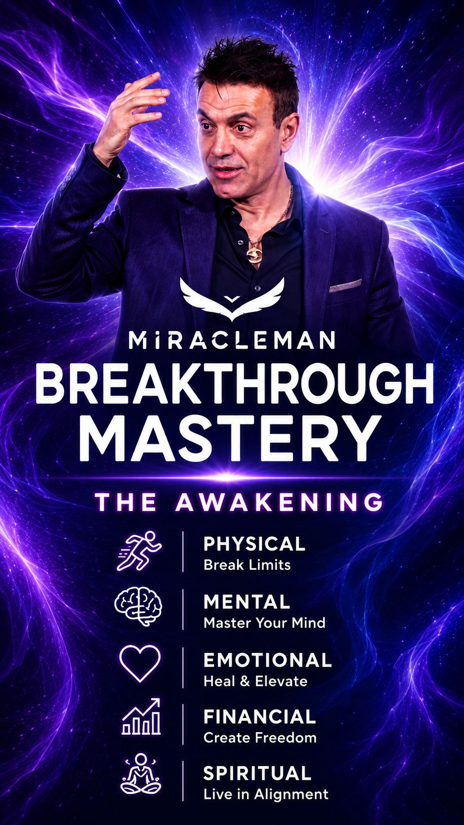 Breakthrough Mastery — The Awakening